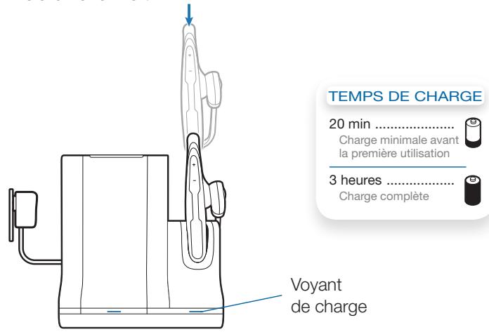 PLANTRONICS SAVI OFFICE WO200 - Recharge du micro-casque - 1