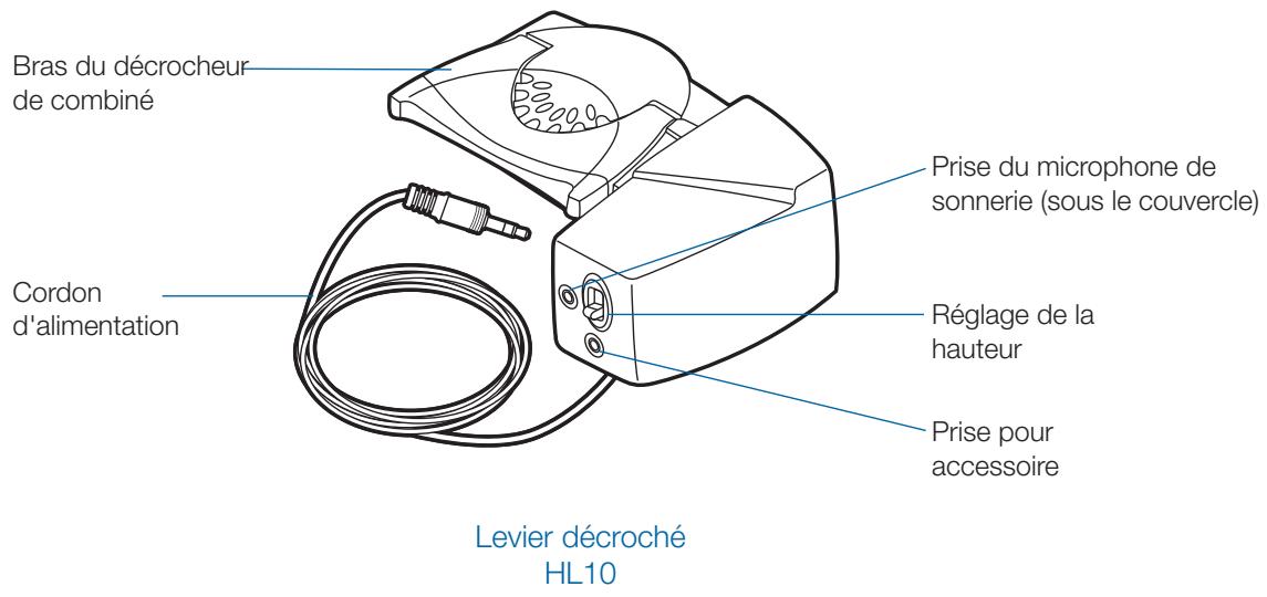 PLANTRONICS SAVI OFFICE WO200 - Contenu de la boîte et caractéristiques - 6