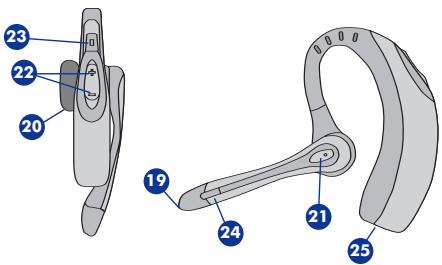 PLANTRONICS VOYAGER 510 - BIENVENUE - 3