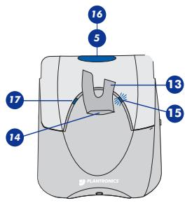 PLANTRONICS VOYAGER 510 - BASE - 1