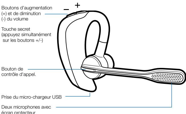 PLANTRONICS VOYAGER PRO - Contenu du boîtier et accessoires - 1