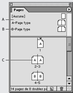 ADOBE INDESIGN 2 0 - Création et application des pages types - 1