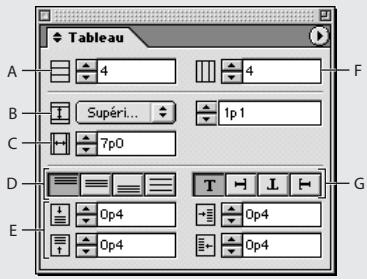 ADOBE INDESIGN 2 0 - Mise en forme d'un tableau - 1