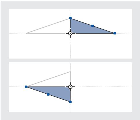 ADOBE INDESIGN 2 0 - Pour appliquer un effet de symétrie aux objets sélectionnés : - 1