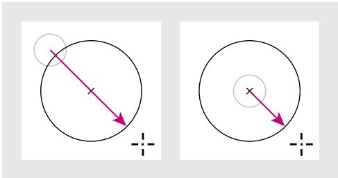 ADOBE INDESIGN 2 0 - Pour creer un rectangle, un polygone, une ellipse ou une ligne en faisant glisser le pointeur à partir du centre : - 1