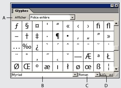 ADOBE INDESIGN 2 0 - Insertion de glyphs - 1
