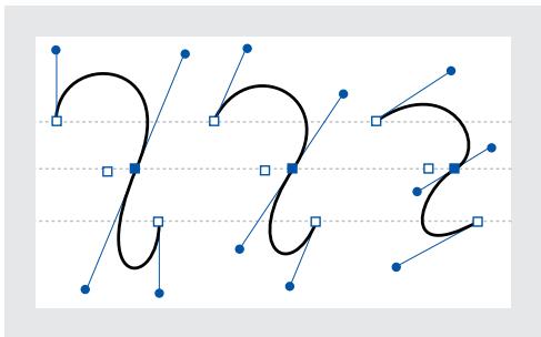 ADOBE INDESIGN 2 0 - A propos des lignes directrices et des points directeurs - 3