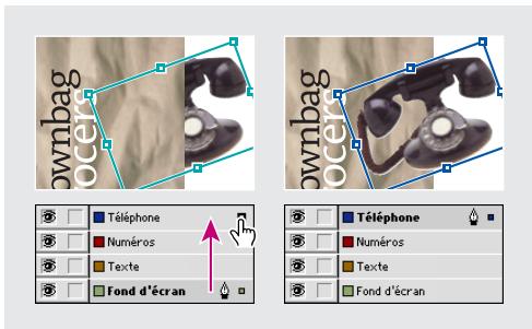 ADOBE INDESIGN 2 0 - Pour déplacer ou copier des objets vers un autre calque : - 1