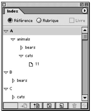 ADOBE INDESIGN 2 0 - Creation d'un index - 1