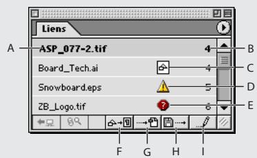 ADOBE INDESIGN 2 0 - A propos de la palette Liens - 1