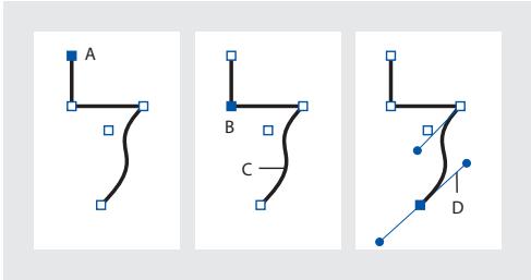 ADOBE INDESIGN 2 0 - Parties d'un tracé - 1