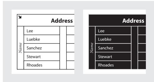 ADOBE INDESIGN 2 0 - Pour sélectionner un tableau entier : - 1