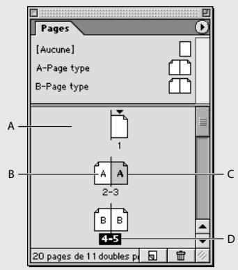 ADOBE INDESIGN 2 0 - Utilisation de la palette Pages - 1