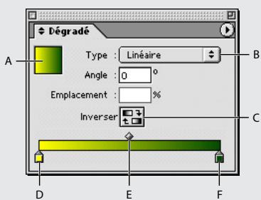 ADOBE INDESIGN 2 0 - A propos des dégradés - 1
