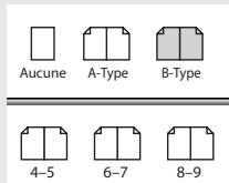 ADOBE INDESIGN 2 0 - Pour creer une nouvelle double page type d'après une page ou double page existante : - 2