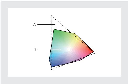 ADOBE INDESIGN 2 0 - Pourquoi les couleurs ne concordent-elles pas toujours? - 1