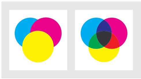 ADOBE INDESIGN 2 0 - Aperçu de la surimpression des couleurs - 1