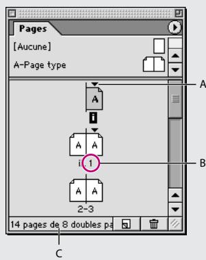 ADOBE INDESIGN 2 0 - Numérotation des sections - 1