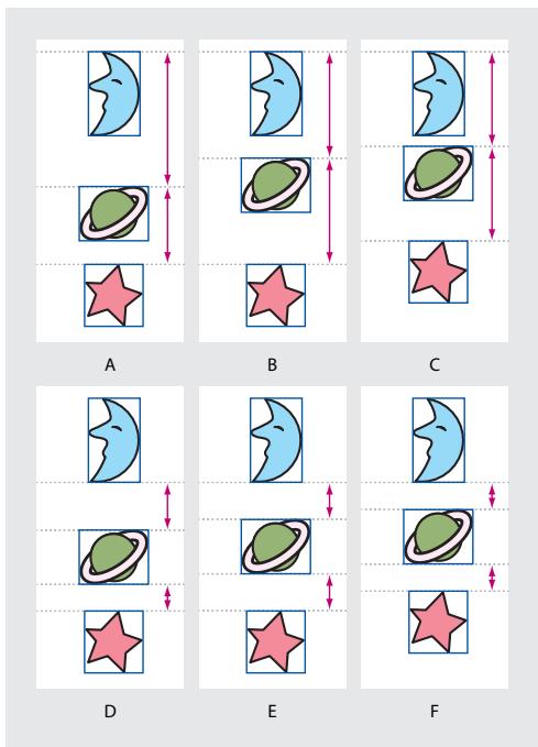 ADOBE INDESIGN 2 0 - Distribution d'objects - 1