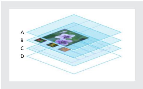 ADOBE INDESIGN 2 0 - Modification de l'ordre de superposition des repères de règle - 1
