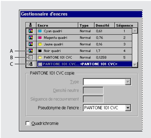 ADOBE INDESIGN 2 0 - Utilisation du Gestionnaire d'encles - 1