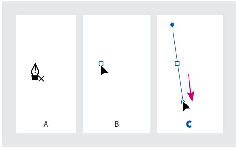 ADOBE INDESIGN 2 0 - Pour dessiner un segment incurve : - 1