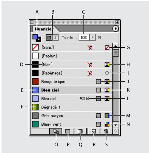 ADOBE INDESIGN 2 0 - Utilisation de la palette Nuancier - 2