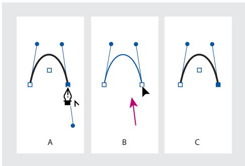 ADOBE INDESIGN 2 0 - Pour dessiner un segment incurve suivi d'un segment droit : - 2