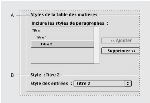 ADOBE INDESIGN 2 0 - Création d'une table des matières - 1