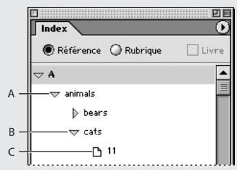 ADOBE INDESIGN 2 0 - Modification des entrées d'index - 1