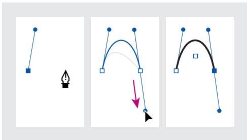 ADOBE INDESIGN 2 0 - Pour dessiner un segment incurve suivi d'un segment droit : - 1