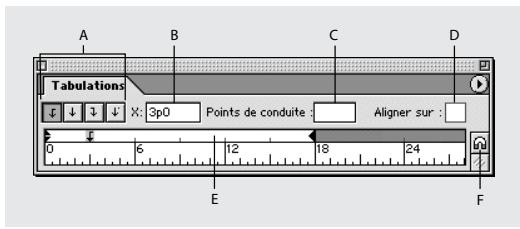 ADOBE INDESIGN 2 0 - Utilisation des tabulations - 1