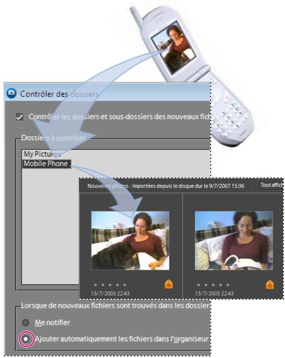 ADOBE PHOTOSHOP ELEMENTS 6 - Importation de photos à partir d'un téléphone mobile - 1