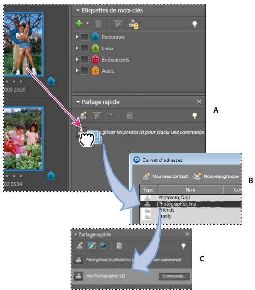 ADOBE PHOTOSHOP ELEMENTS 6 - Utilisation de la palette Partage rapide - 1