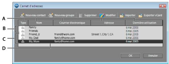 ADOBE PHOTOSHOP ELEMENTS 6 - Utilisation du carnet d'adresses - 1