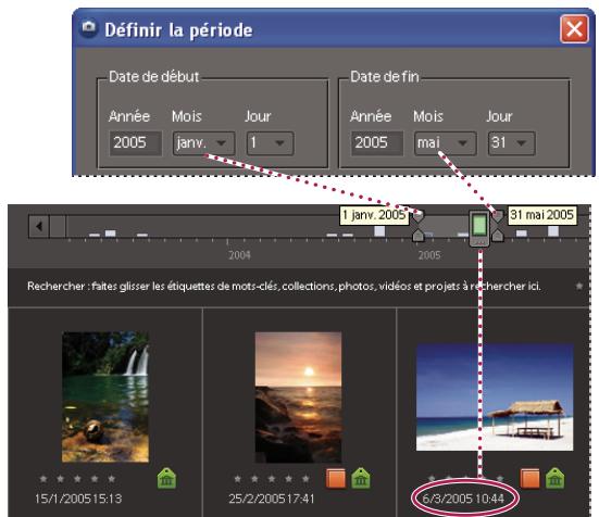 ADOBE PHOTOSHOP ELEMENTS 6 - Affichage et recherche de photos à l'aide de la bande de montage - 1