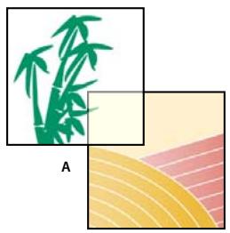 ADOBE PHOTOSHOP ELEMENTS 6 - A propos des options d'opacité et de fusion des calques - 1