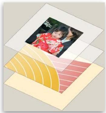 ADOBE PHOTOSHOP ELEMENTS 6 - Présentation des calques - 1