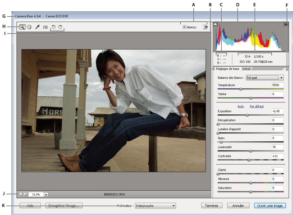 ADOBE PHOTOSHOP ELEMENTS 6 - A propos des fichiers image Camera Raw - 1