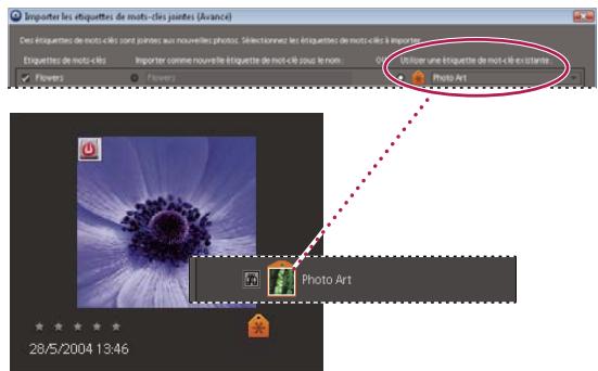 ADOBE PHOTOSHOP ELEMENTS 6 - Importation d'étiquettes jointes à des photos - 1