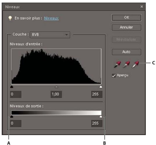 ADOBE PHOTOSHOP ELEMENTS 6 - Définition de valeurs cibles pour l'impression - 1