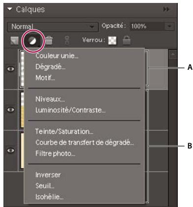ADOBE PHOTOSHOP ELEMENTS 6 - A propos des calques de réglage et de replissage - 1