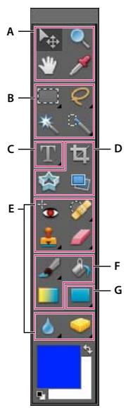 ADOBE PHOTOSHOP ELEMENTS 6 - Pr’sentation de la palette d’outils - 1