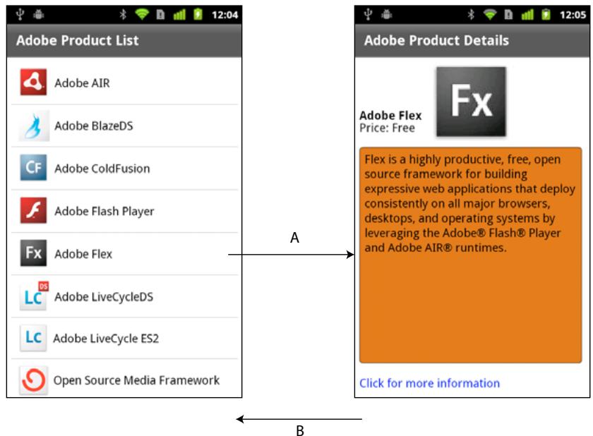ADOBE FLEX - Conception d'une application mobile - 1