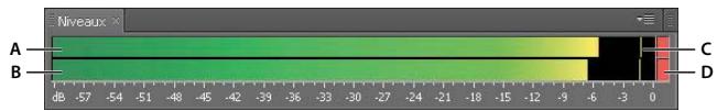 ADOBE AUDITION CS5.5 - Présentation des régles de niveau - 2