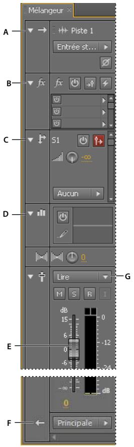 ADOBE AUDITION CS5.5 - Modification de sessions multipistes dans le panneau Editeur et dans le mélangeur - 2