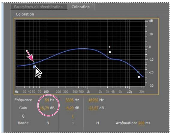 ADOBE AUDITION CS5.5 - Commande des paramètres d'effets dans des graphiques - 1