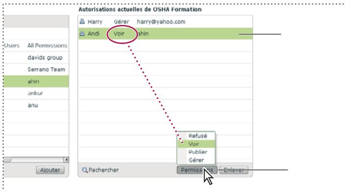 ADOBE CONNECT PRO 7.5 - Définition d'autorisations pour les fichiers et dossiers de contenu - 2