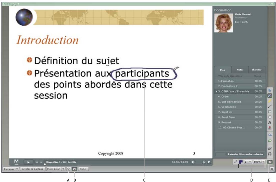ADOBE CONNECT PRO 7.5 - Création et affichage d'un tableau blanc - 1