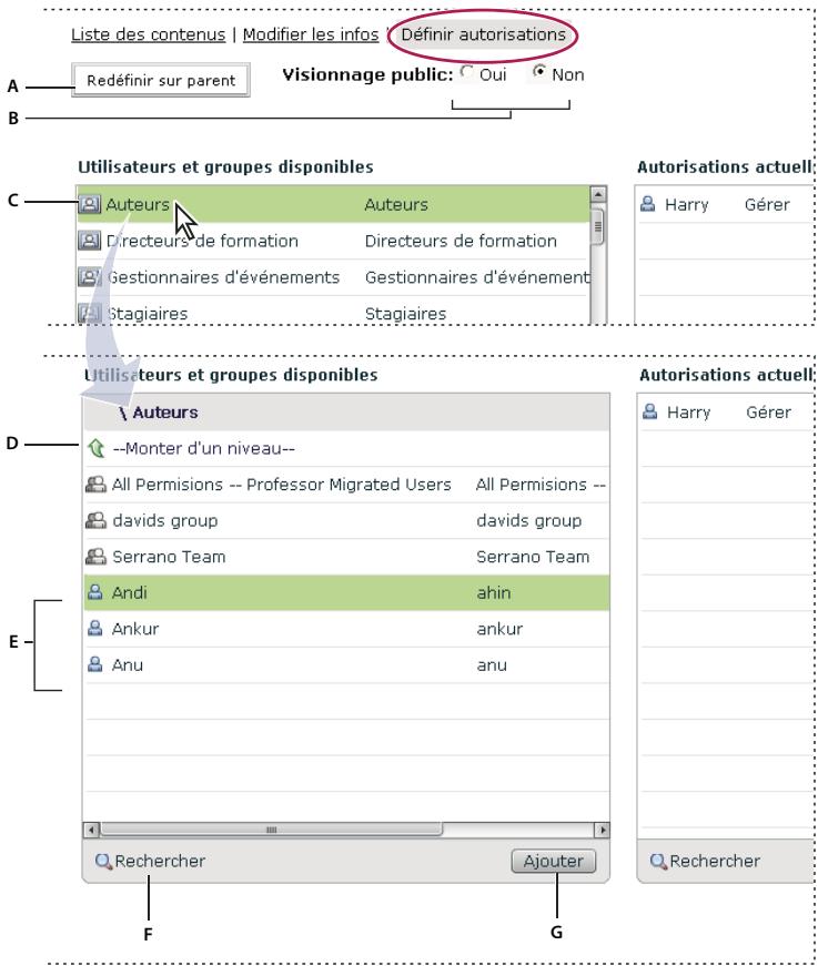 ADOBE CONNECT PRO 7.5 - Définition d'autorisations pour les fichiers et dossiers de contenu - 1